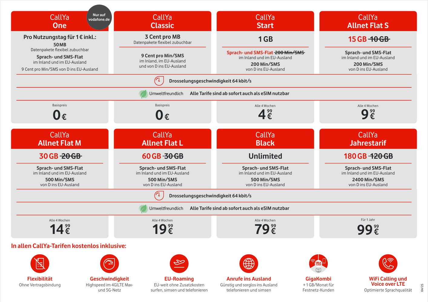 Vodafone CallYa aufladen